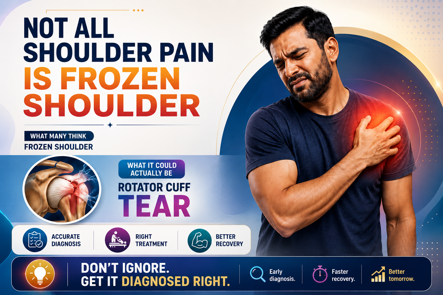 shoulder pain not frozen shoulder not improving dr firoz ahmed guwahati
